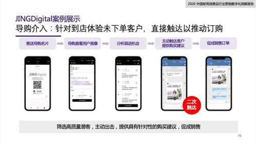 《2020中國耐消品營銷數(shù)字化白皮書》發(fā)布 數(shù)字技術(shù)賦能行業(yè)新增長