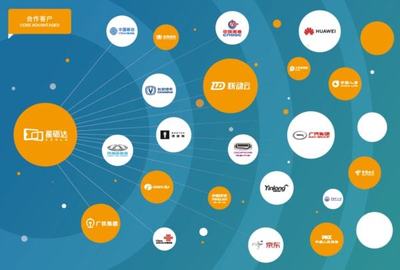 喜報(bào)！星礪達(dá)成功入圍石家莊網(wǎng)約車車載專用設(shè)備廠家名單，開啟數(shù)字技術(shù)服務(wù)新篇章