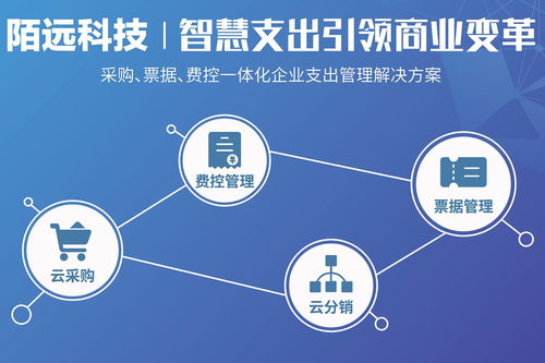 陌遠科技亮相帆軟智數(shù)大會 以智慧支出為引擎，驅(qū)動商業(yè)數(shù)字化轉(zhuǎn)型