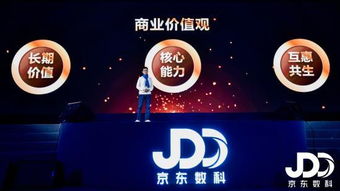 京東數(shù)字科技2018年實(shí)現(xiàn)全年盈利，科技服務(wù)收入占比翻三倍，數(shù)字技術(shù)服務(wù)成核心驅(qū)動(dòng)力